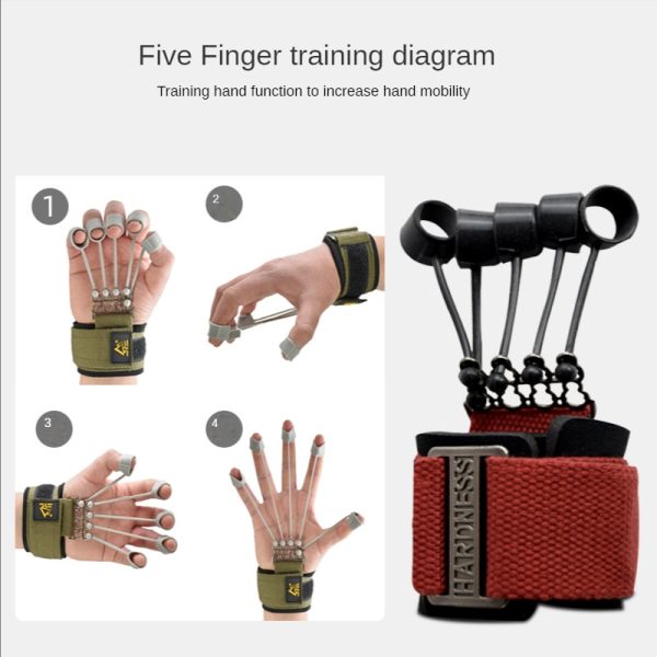 Finger Gripper Strength Trainer Hand Yoga Resistance Band Finger Flexion and Extension Training Device Finger Force Grip Device