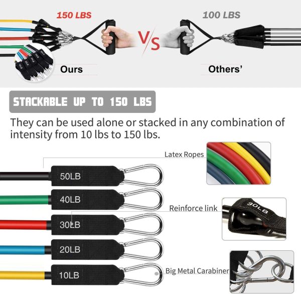 Resistance Bands Set Exercise Bands with Door Anchor Legs Ankle Straps for Resistance Training Physical Therapy Home Workouts - Image 3